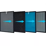 <span>Пречиствател на въздух</span> Oberon 350 - Резервен комплект филтри за пречиствател за въздух <span class='catalog-num-in-name'>110249</span> - 