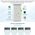 Пречиствател на въздух Oberon 800 WiFi, дизайн C (до 96 м2) - Пречиствател за въздух 5