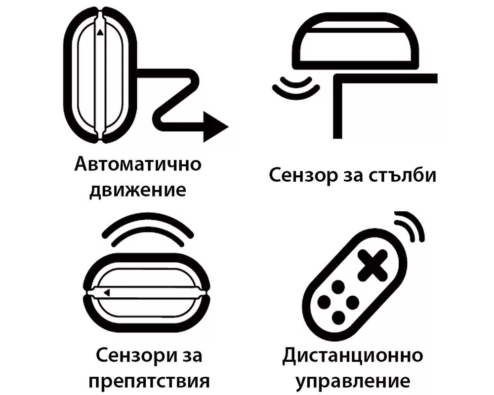 Електрически моп Moneual Everybot RS700 - Роботизирана подомиячка 8