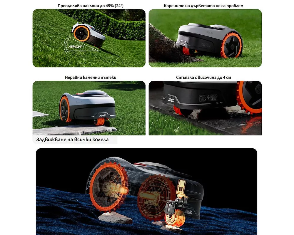 Косачка   робот без ограничителен кабел SEGWAY NAVIMOW i210 AWD - до 1200 кв.м 5