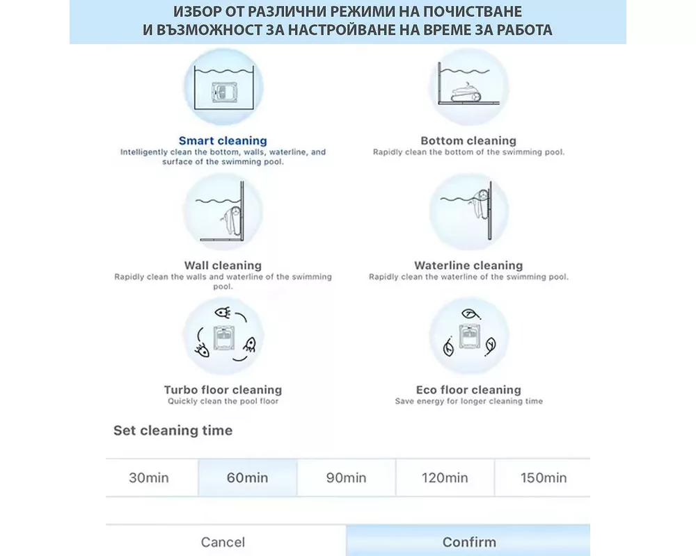 Робот за басейн Безкабелен робот със скимер за почистване на басейни AirRobo PC200, Почиства до 150 мин/200 м2, 2 реда четки 13