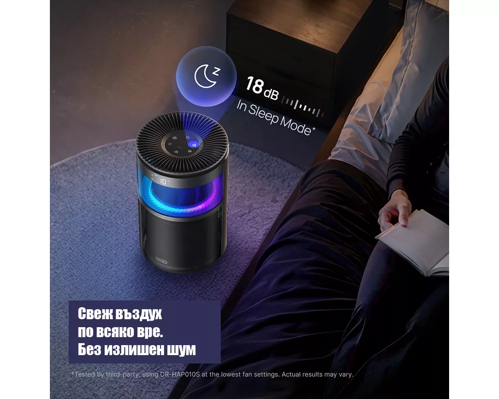 Пречиствател на въздух Пречиствател за въздух DREO 530AS (до 25 м2) 7