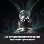 Пречиствател на въздух Пречиствател за въздух DREO 530AS (до 25 м2) 10