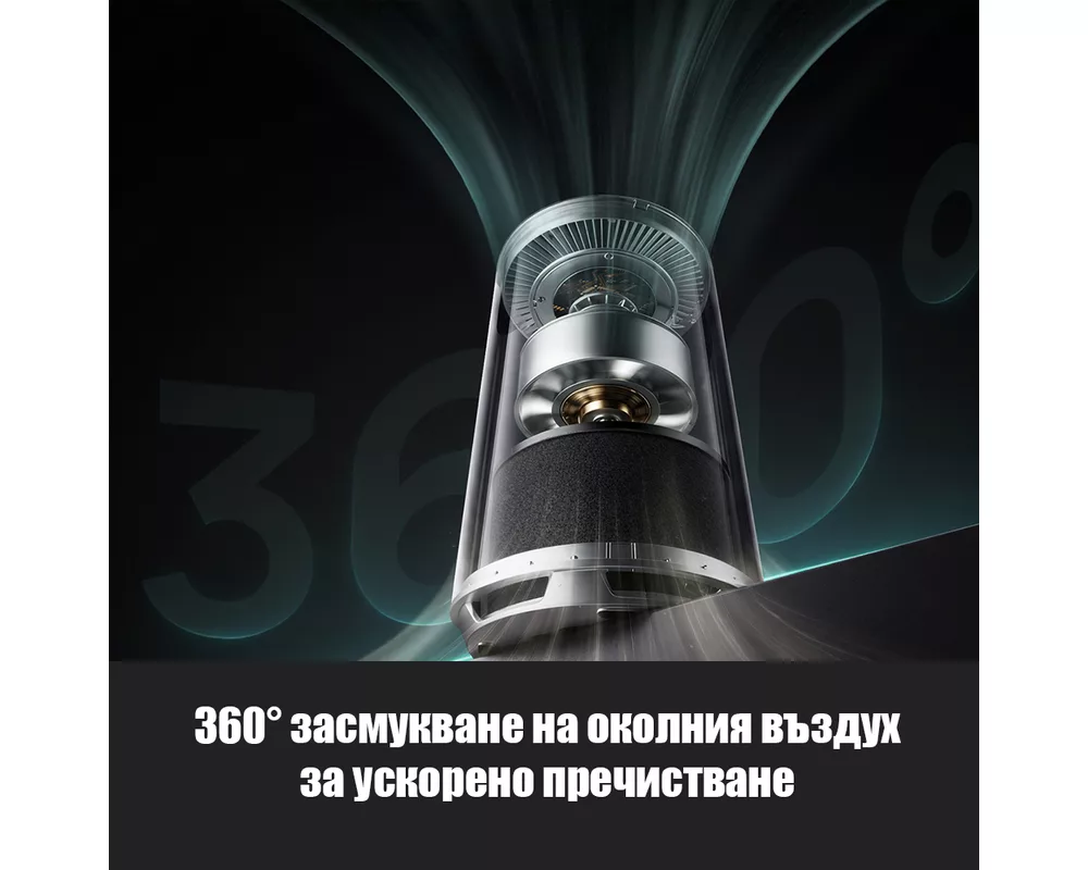 Пречиствател на въздух Пречиствател за въздух DREO 530AS (до 25 м2) 10