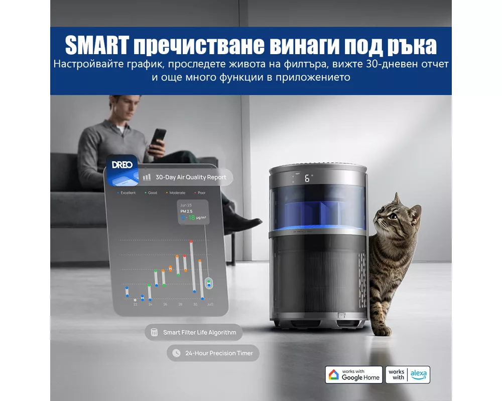 Пречиствател на въздух Пречиствател за въздух DREO 530AS (до 25 м2) 4
