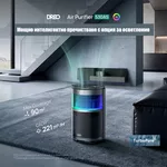 Пречиствател на въздух Пречиствател за въздух DREO 530AS (до 25 м2) 2