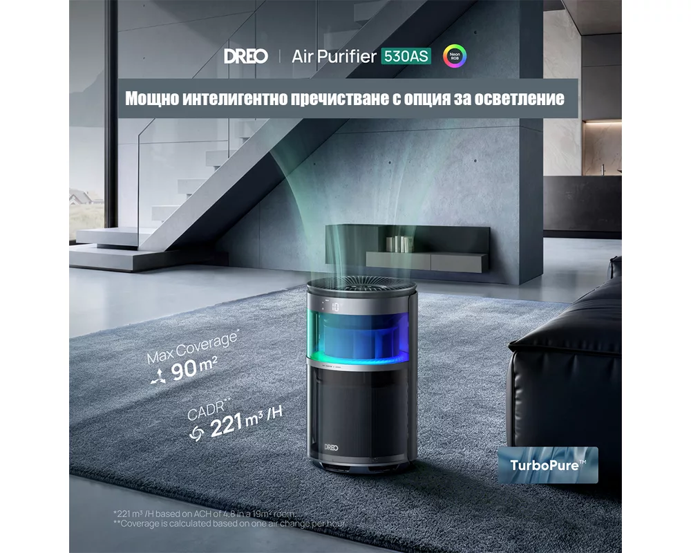 Пречиствател на въздух Пречиствател за въздух DREO 530AS (до 25 м2) 2