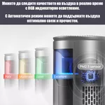Пречиствател на въздух Пречиствател за въздух DREO 530AS (до 25 м2) 6