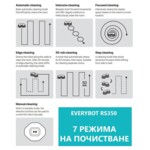 Електрически моп Everybot EDGE 2 (RS350) - Роботизирана подомиячка 5 Електрически моп Everybot EDGE 2 (RS350) - Роботизирана подомиячка 5