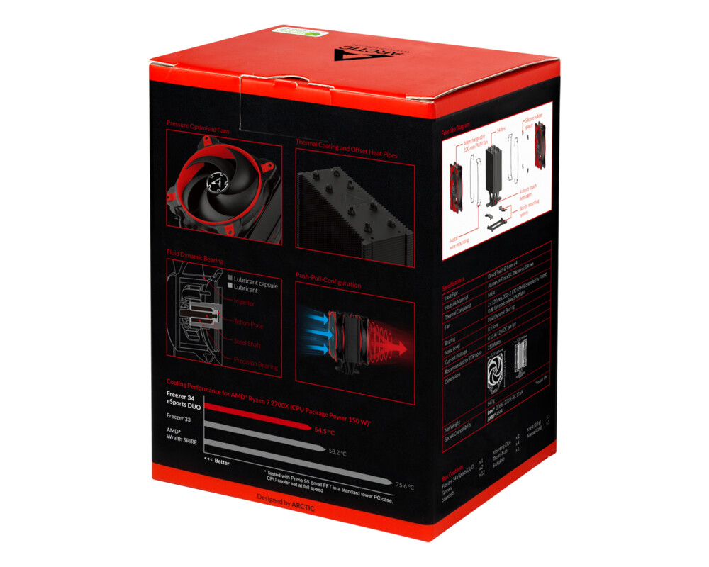 Охладител за процесор Arctic Freezer 34 eSports DUO - Червен, Intel/AMD 17