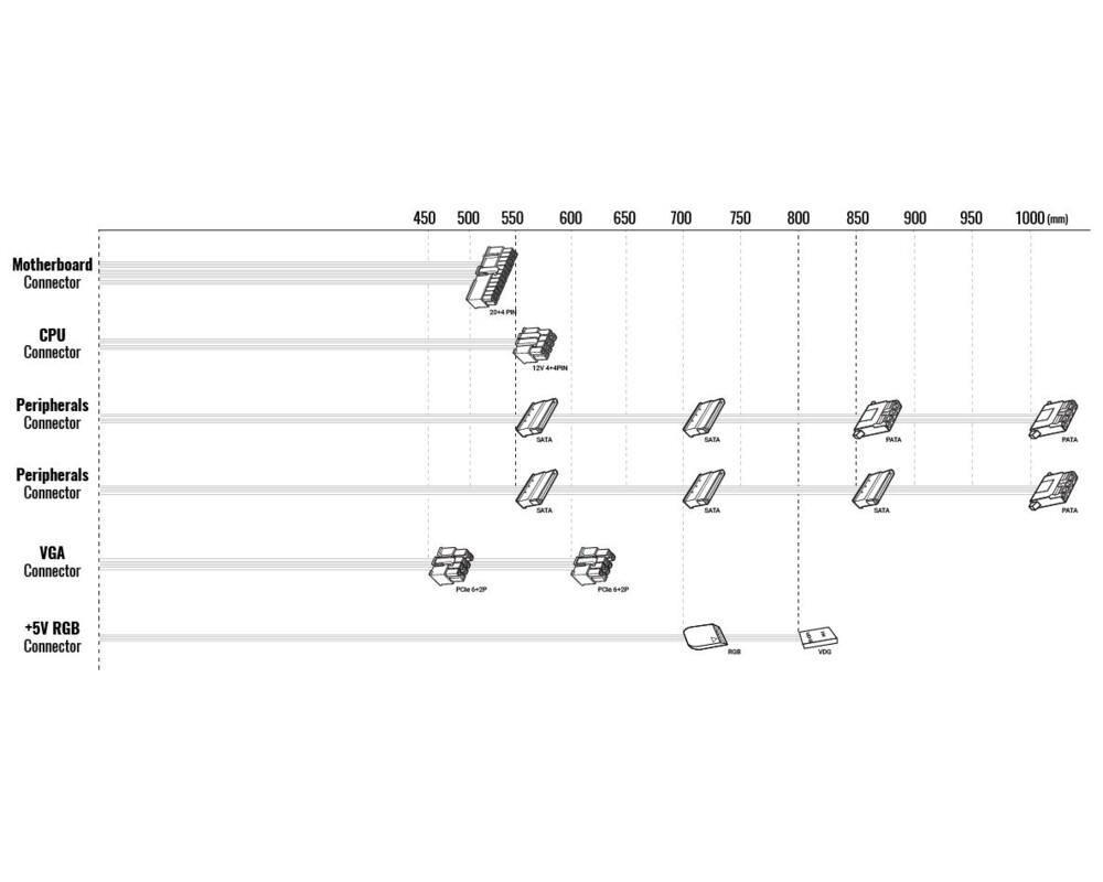 Захранване AeroCool LUX RGB 650W - Bronze 4