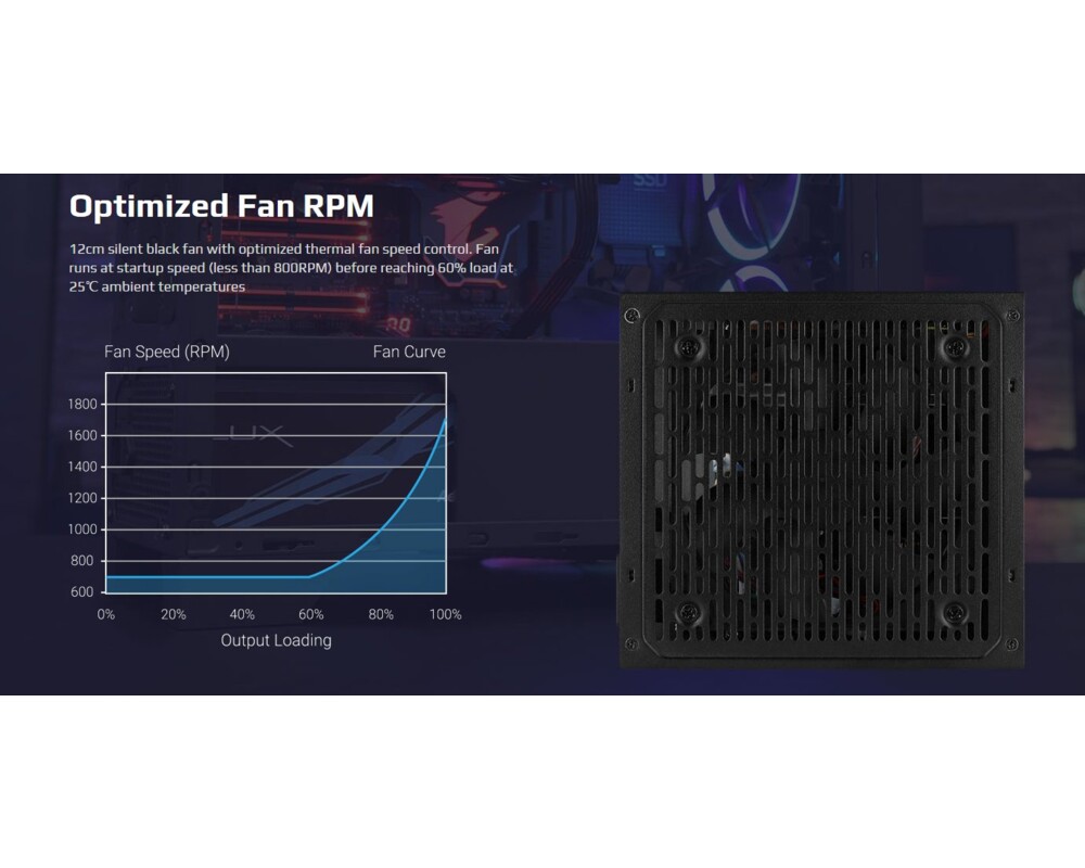 Захранване AeroCool LUX RGB 550W - Bronze 7