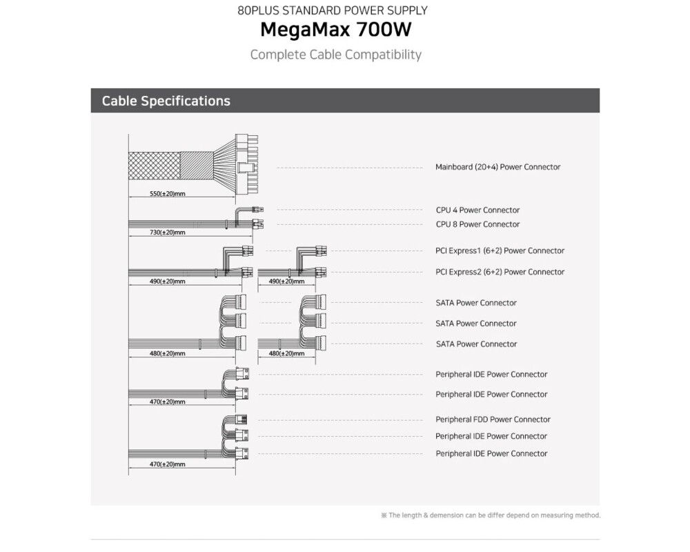 Захранване Zalman MegaMax 700W 80+ ZM700-TXII 5