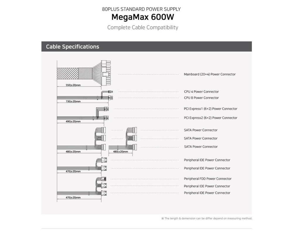 Захранване Zalman MegaMax 600W 80+ ZM600-TXII 5