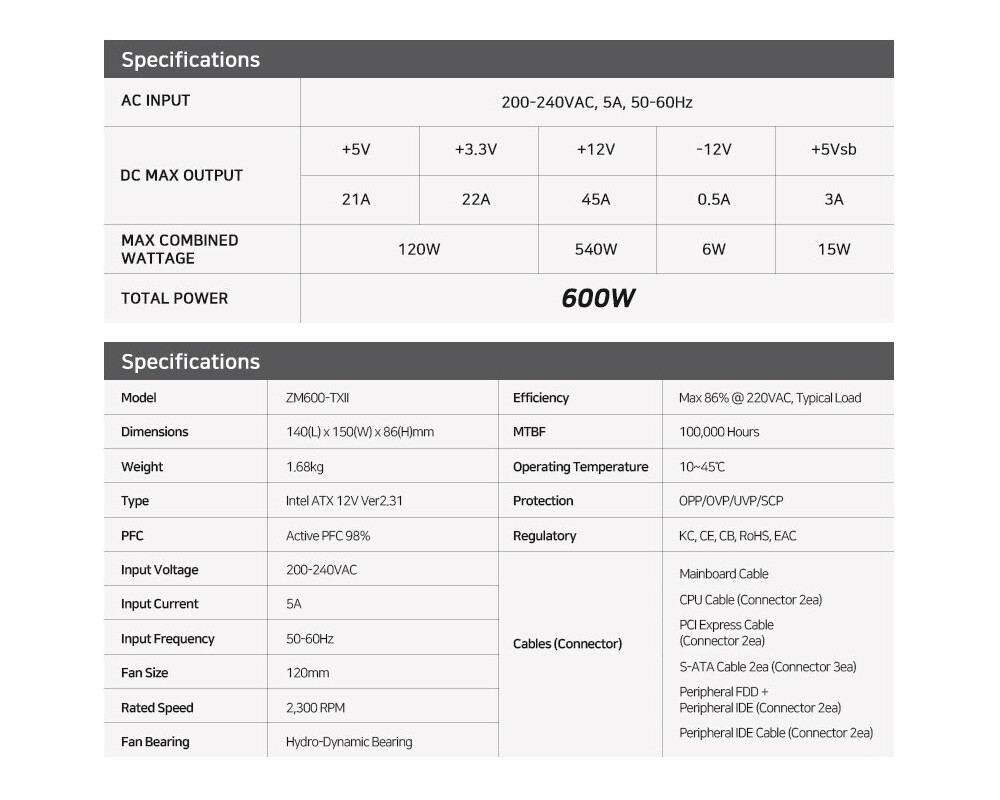 Захранване Zalman MegaMax 600W 80+ ZM600-TXII 6