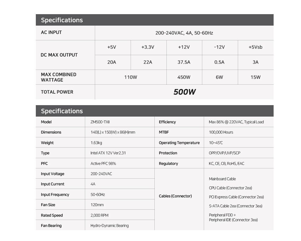 Захранване Zalman MegaMax 500W 80+ ZM500-TXII 6