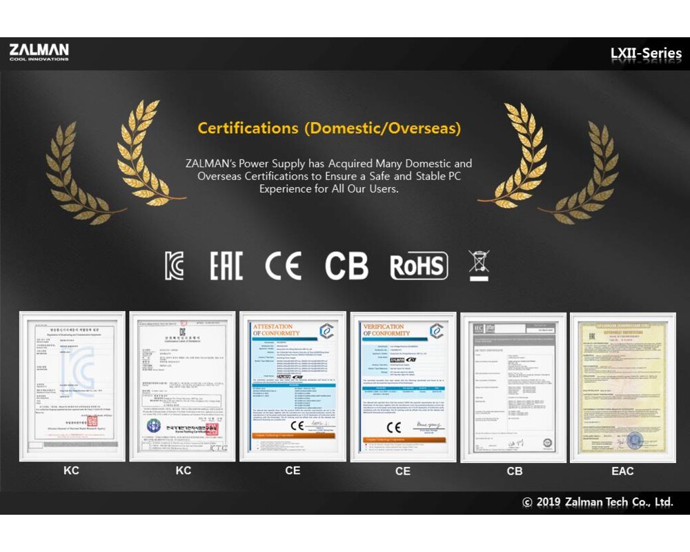 Захранване Zalman 700W APFC ZM700-LXII 12