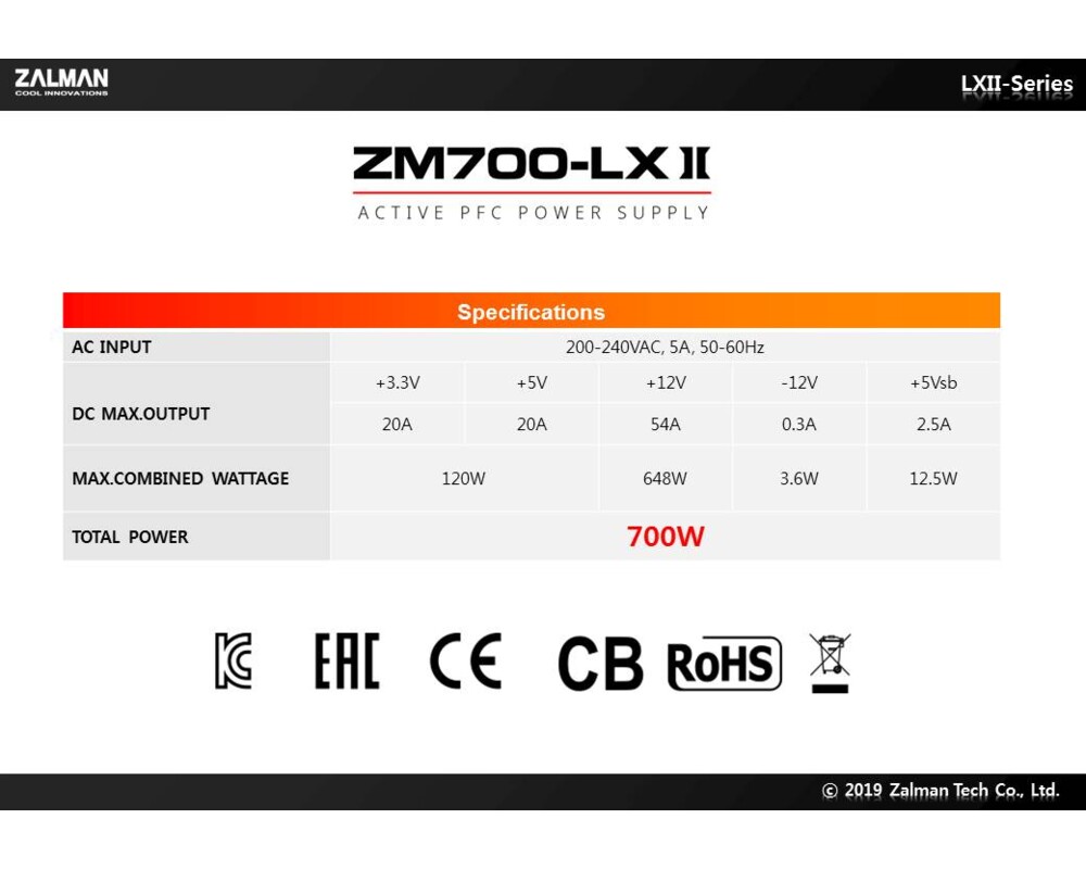 Захранване Zalman 700W APFC ZM700-LXII 7