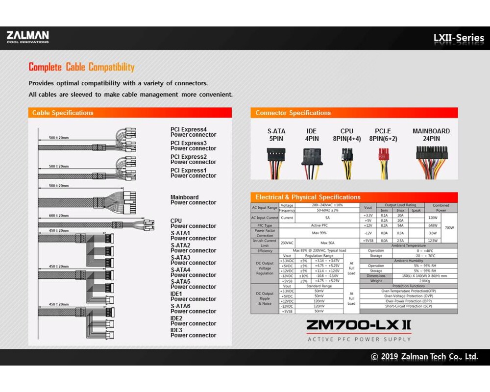 Захранване Zalman 700W APFC ZM700-LXII 6