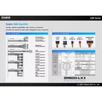 Захранване Zalman 600W APFC ZM600-LXII 6