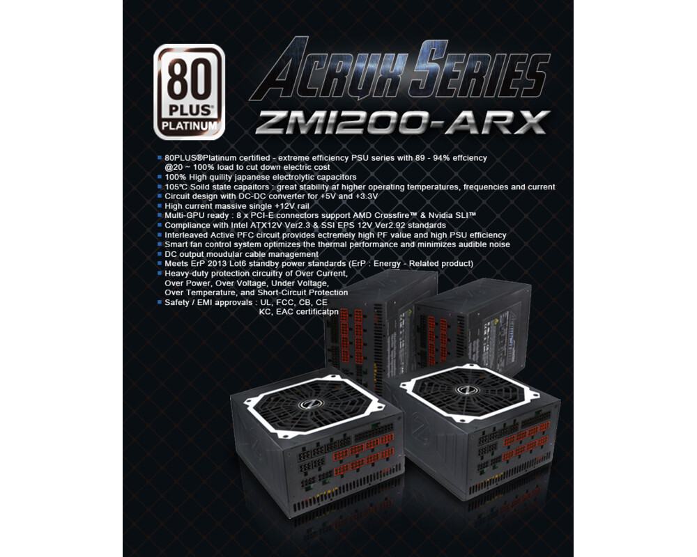 Захранване Zalman 1200W Platinum ZM-1200-ARX 2