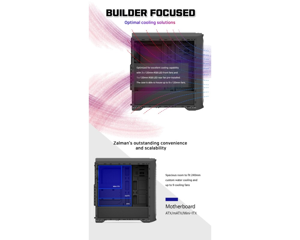 Кутия Zalman N5 MF ATX Mid Tower с 4x120мм RGB вентилатора 9