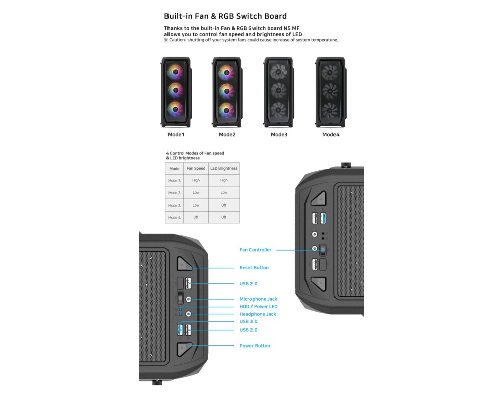 Кутия Zalman N5 MF ATX Mid Tower с 4x120мм RGB вентилатора 6
