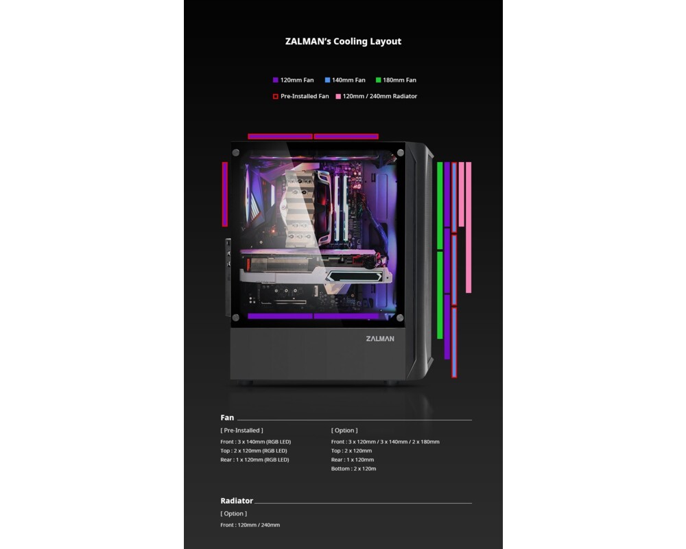Кутия Zalman ATX - N4 - RGB 13