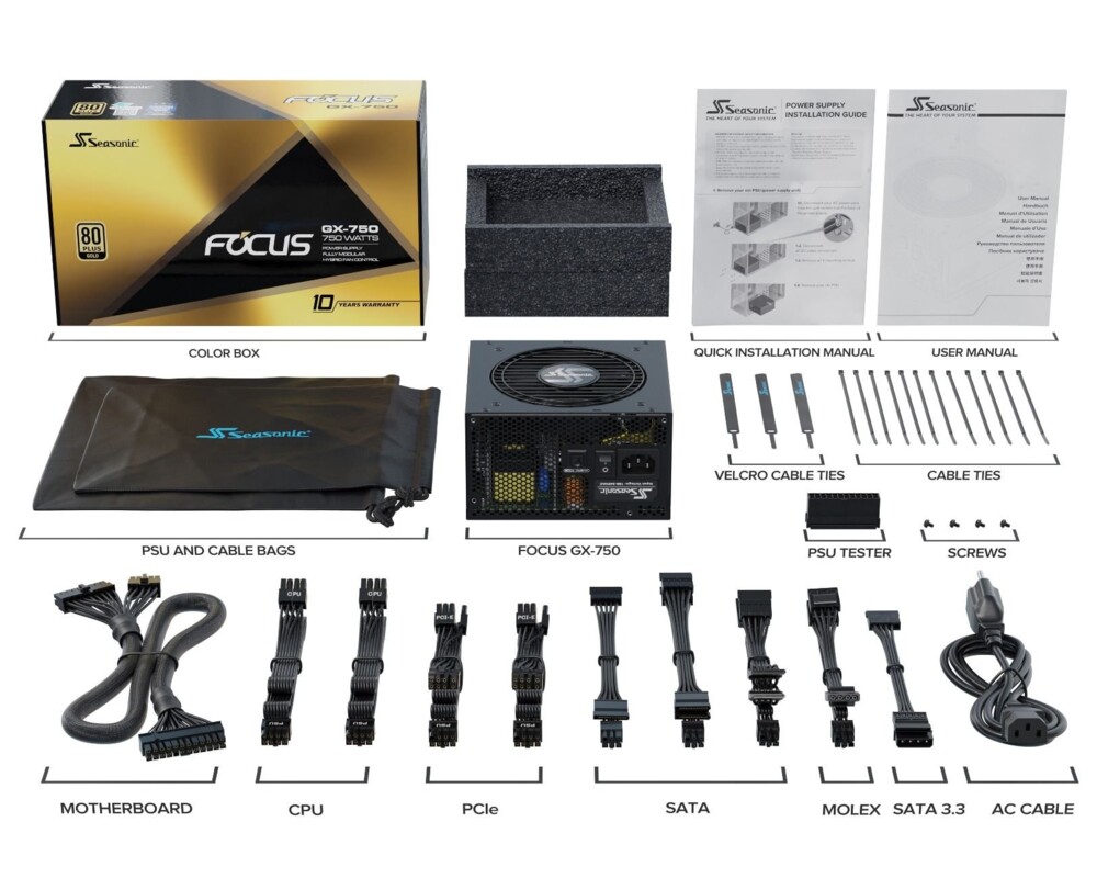 Захранване Seasonic SSR-750FX, 750W, 80+ GOLD 10