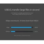 USB хъб Orico USB3.0 HUB 4 port - USB/Micro USB input 10
