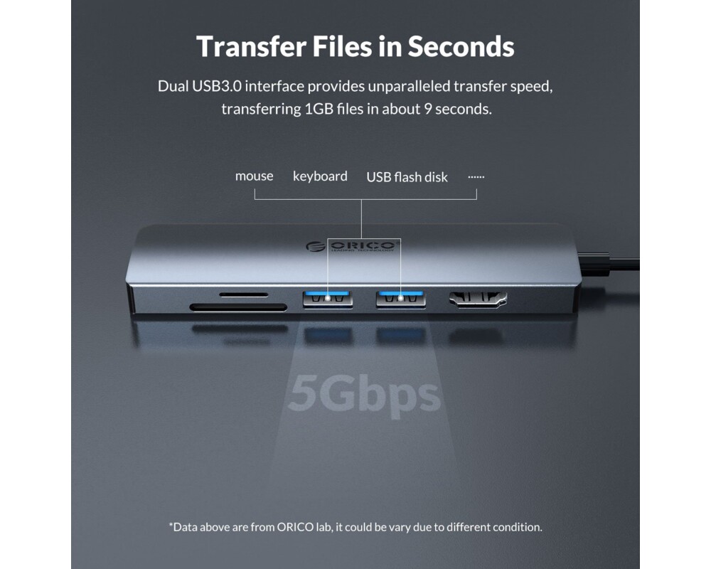 Докинг станция Orico Docking Station Type-C Power Distribution 3.0 100W - Card Reader 9
