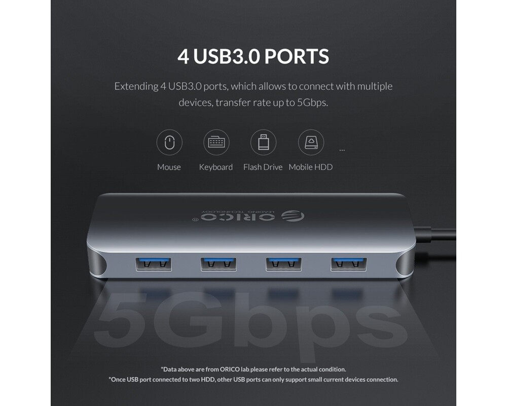 Докинг станция Orico Docking Station Type-C Power Distribution 3.0 100W - LAN 8