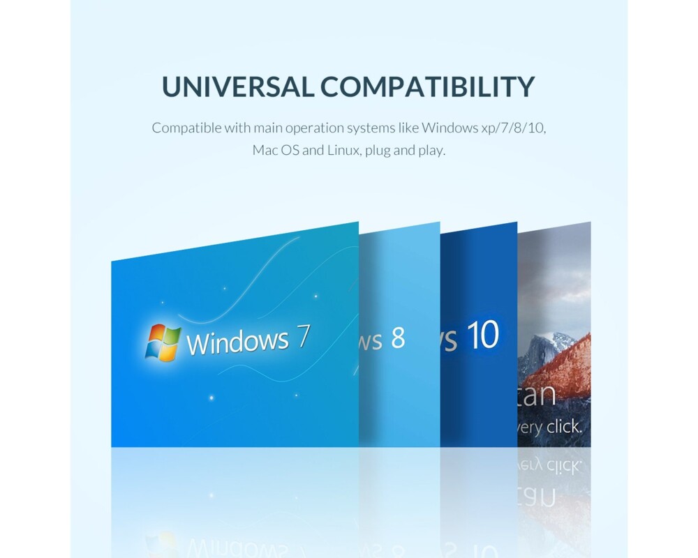 Докинг станция Orico Docking Station Type-C Power Distribution 3.0 100W - LAN 15