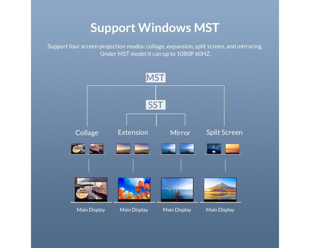 Докинг станция Orico Docking Station Type-C Power Distribution 60W - HDMI 10