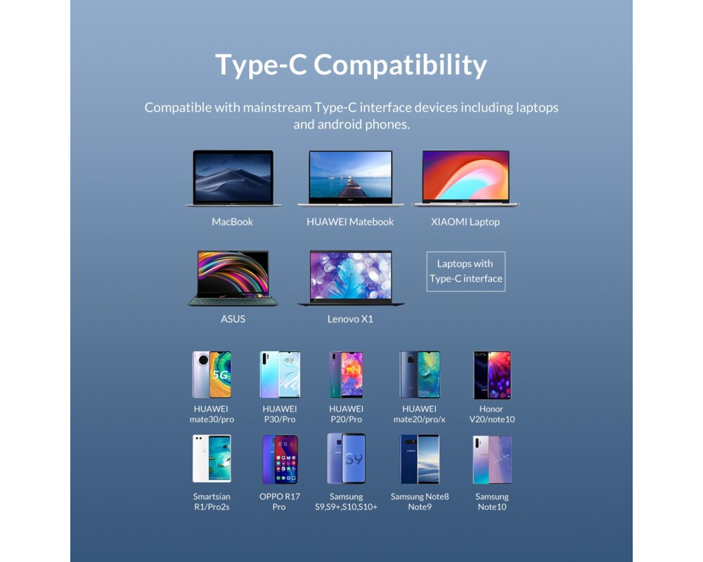 Докинг станция Orico Docking Station Type-C Power Distribution 60W - HDMI 16