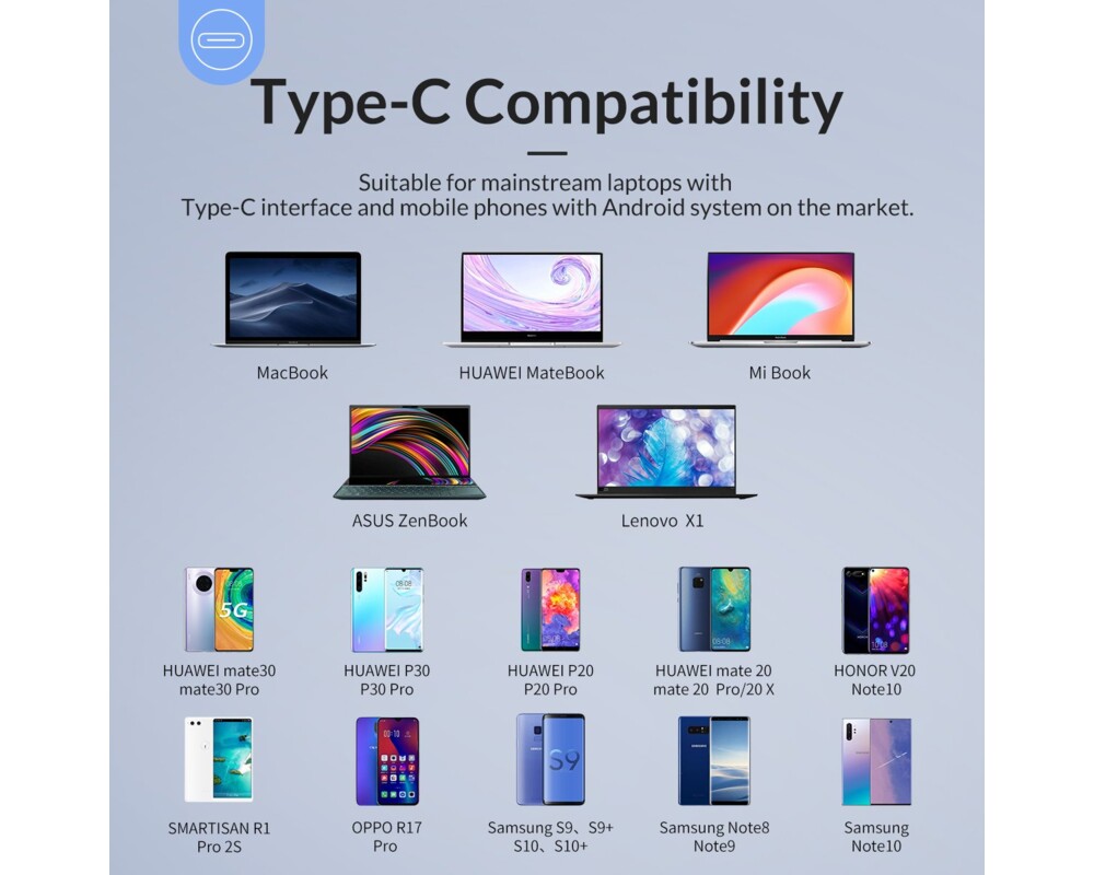 Докинг станция Orico Type-C Docking Station Power Distribution 3.0 100W - HDMI 17