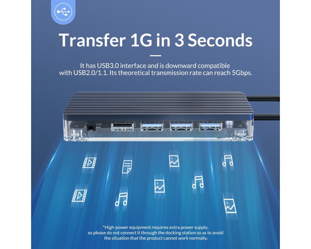 Докинг станция Orico Type-C Docking Station Power Distribution 3.0 100W - HDMI 14