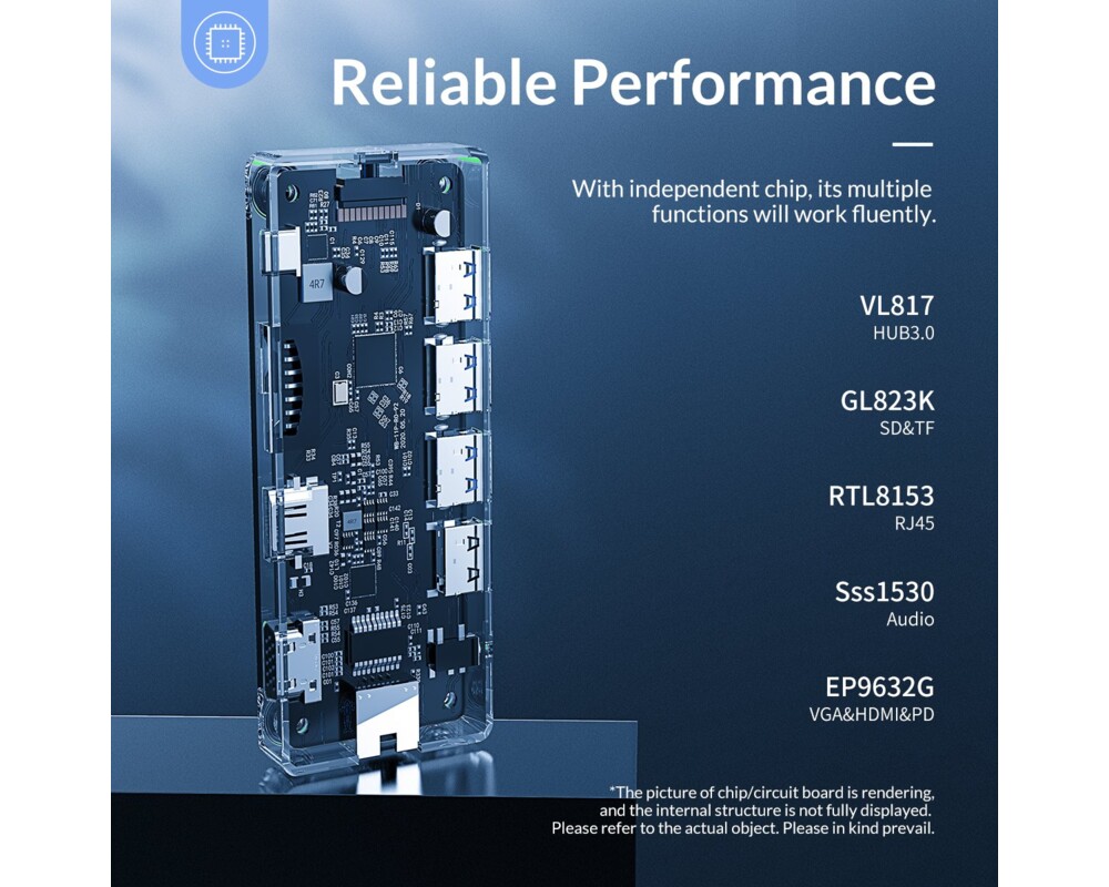 Докинг станция Orico Type-C Docking Station Power Distribution 3.0 100W - HDMI 16