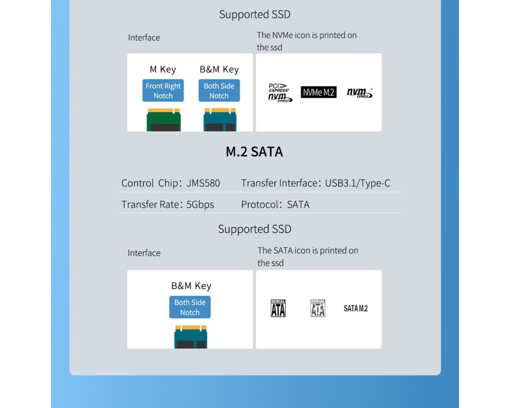 Аксесоар за съхранение Orico външна кутия за диск Storage - Case - M.2 NVMe/SATA M/B key - USB3.1 Type-C Gen.2 10Gbps 19