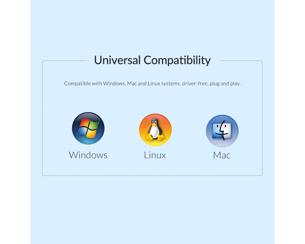 Аксесоар за съхранение Orico външна кутия за диск Storage - Case - M.2 NVMe/SATA M/B key - USB3.1 Type-C Gen.2 10Gbps 16