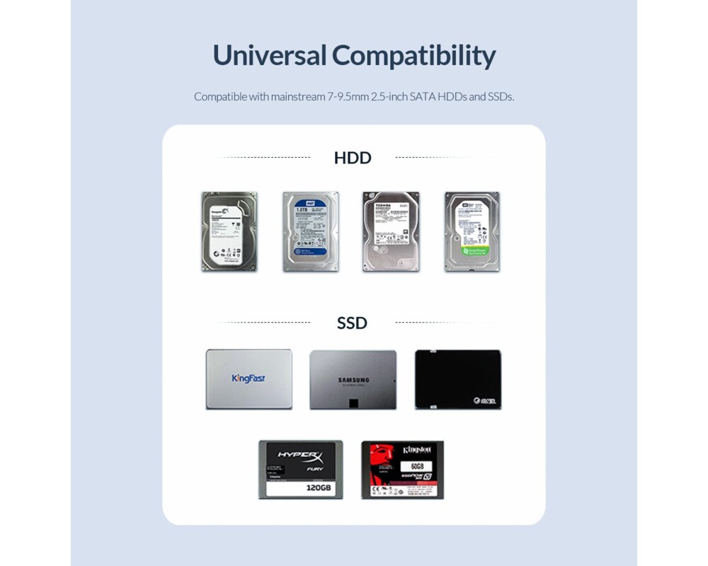 Аксесоар за съхранение Orico кутия за диск Storage - Case - 2.5... 14