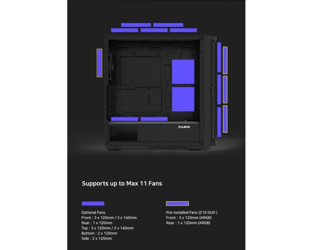 Кутия Zalman EATX - Z10 DUO - Mesh/Tempered Gl... 16