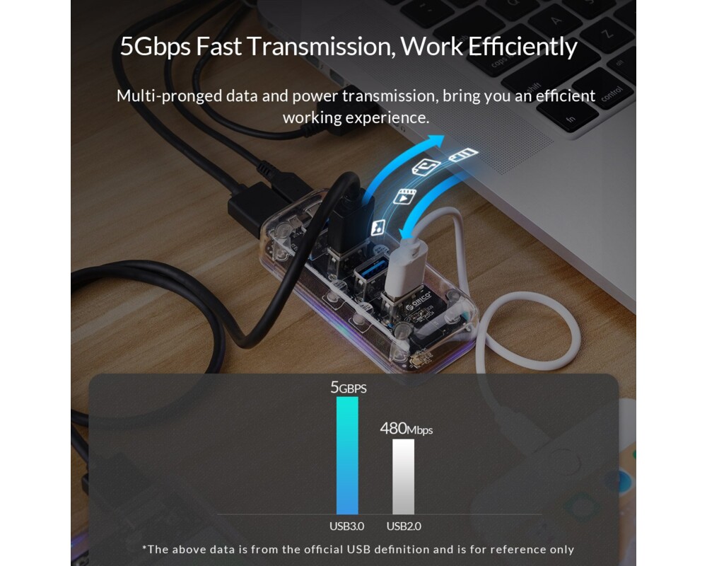 USB хъб Orico USB3.0 HUB 4 port Transparent - F4... 13
