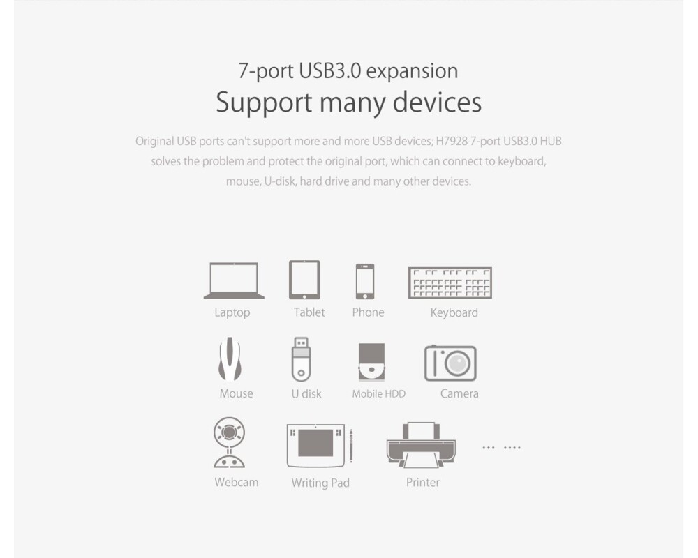 USB хъб Orico USB3.0 HUB 7 port with Premium Power Adapter 8