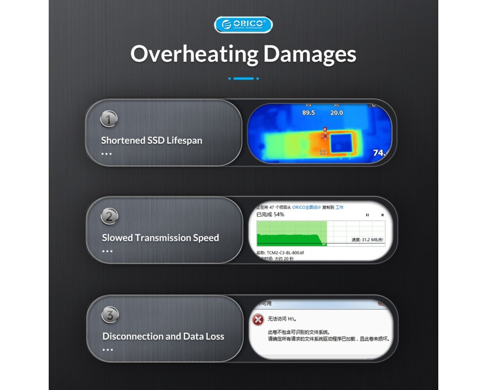Аксесоар за съхранение Orico външна кутия за диск Storage - Case - M.2 NVMe M key - USB3.1 Gen2 Type-C 7