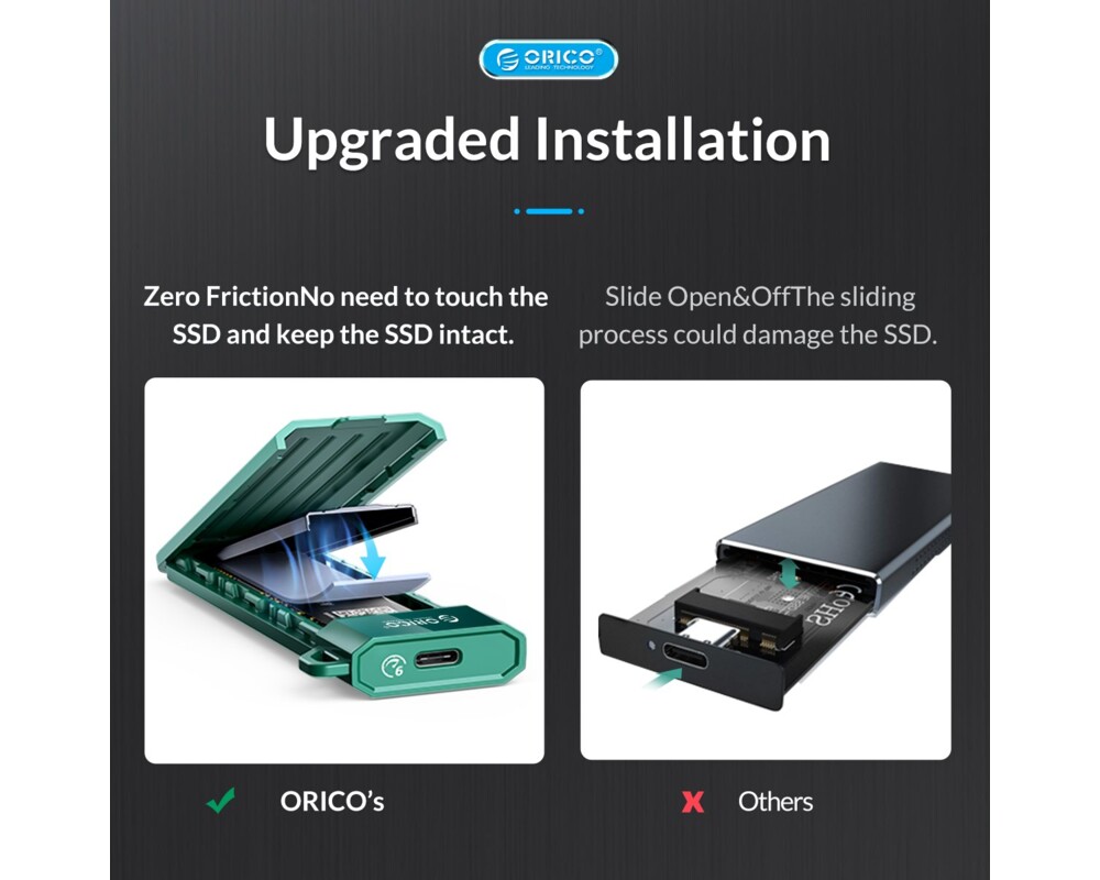 Аксесоар за съхранение Orico външна кутия за диск Storage - Case - M.2 NVMe M key - USB3.1 Gen2 Type-C 16