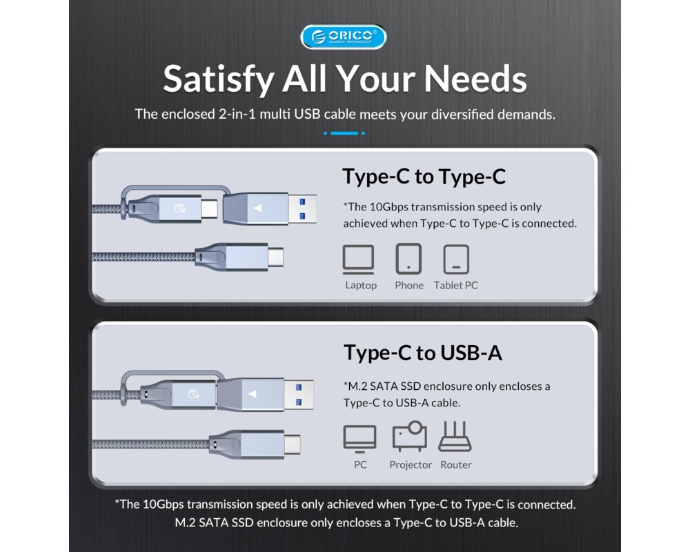 Аксесоар за съхранение Orico външна кутия за диск Storage - Case - M.2 NVMe M key - USB3.1 Gen2 Type-C 12
