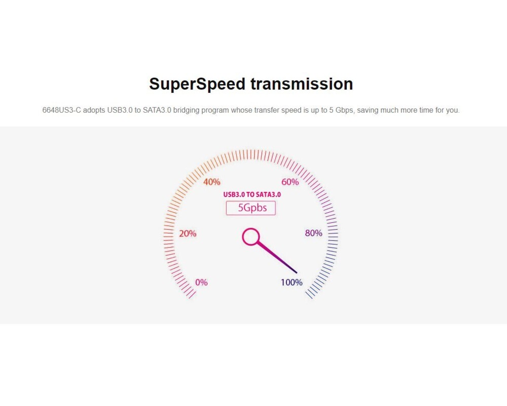 Аксесоар за съхранение Orico докинг станция Storage - HDD/SSD Dock/Duplicator - 4x 2.5 and 3.5 inch USB3.0 11