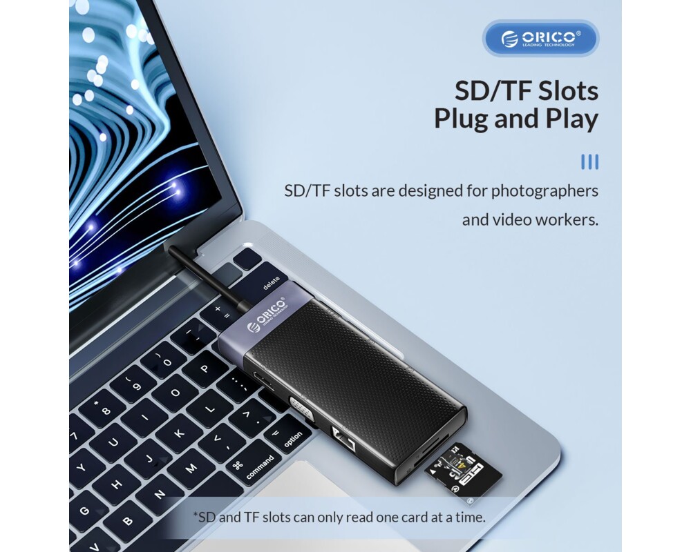 Докинг станция Orico Type-C Docking Station Power Distribution 3.0 87W - HDMI 18