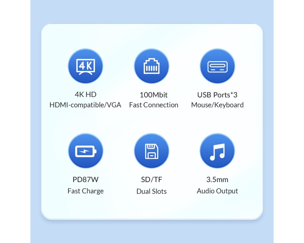 Докинг станция Orico Type-C Docking Station Power Distribution 3.0 87W - HDMI 6